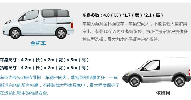 昆明到貴陽搬家運輸專線昆明搬家公司海鷗搬家(banjia)是專業(yè)經(jīng)營公路運輸?shù)膶>€物流公司,公司自成立以來始終堅持規(guī)范化 昆明到貴陽搬家運輸專線昆明搬家公司海鷗搬家(banjia)是專業(yè)經(jīng)營公路運輸?shù)膶>€物流公司,公司自成立以來始終堅持規(guī)范化